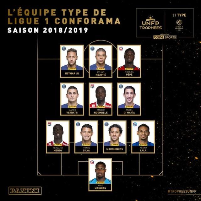 TA评26世界杯百大球星：姆巴佩第1，梅西第8，C罗第25